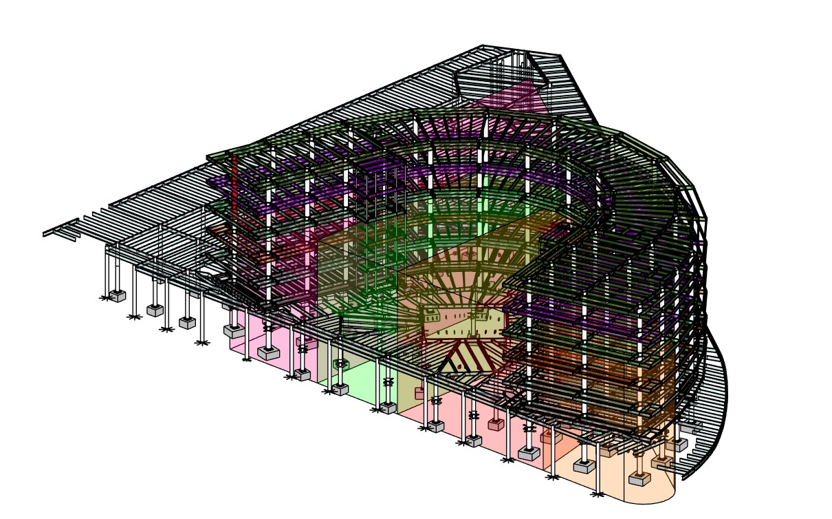 Material Sequence