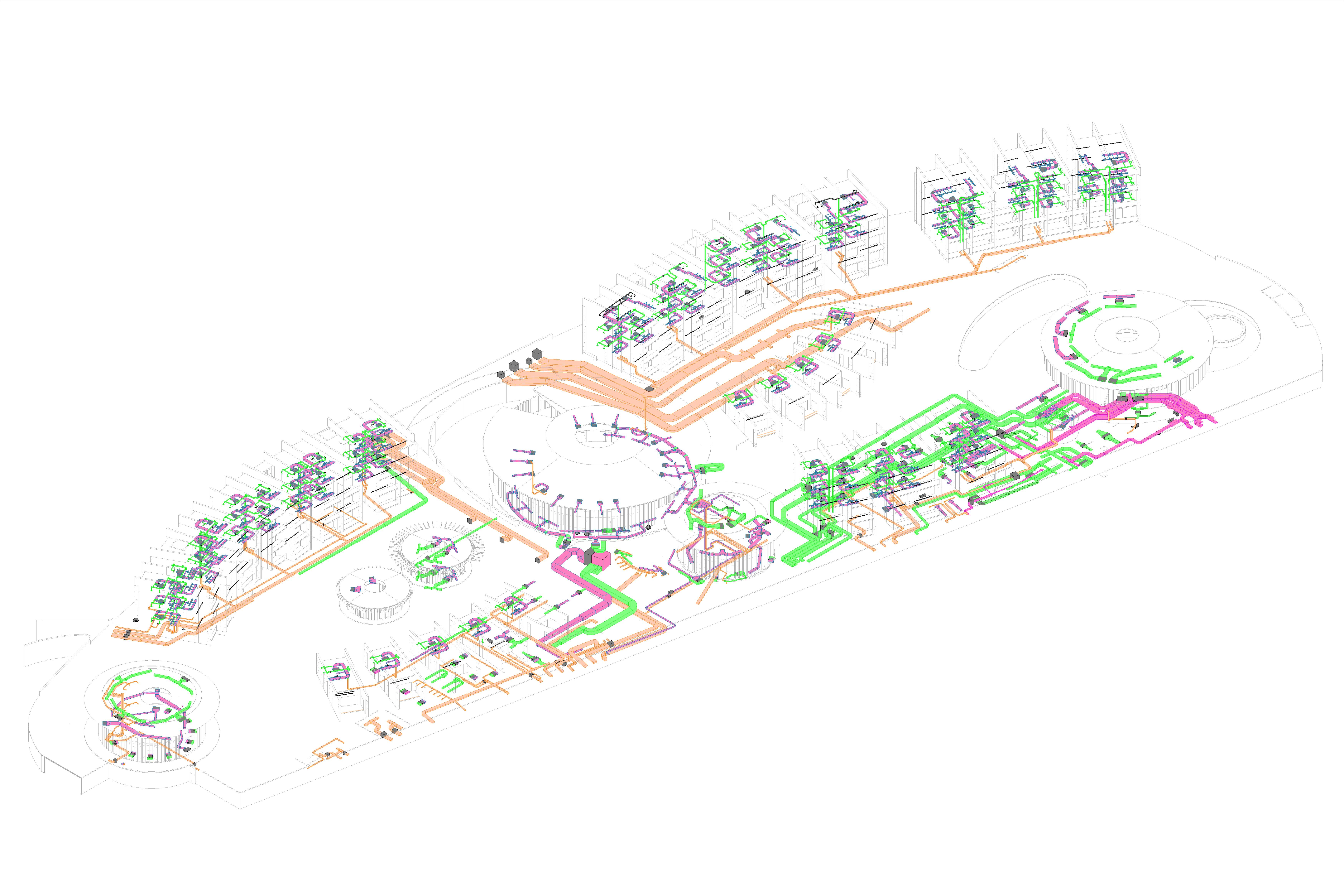 BIM Process